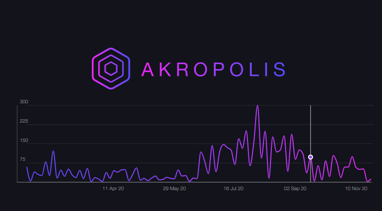 File:Akropolis.jpg