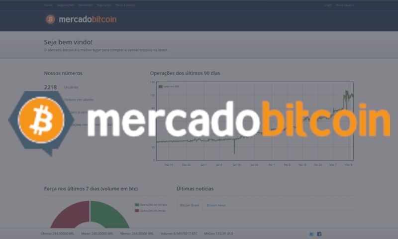 File:Mercadobitcoin.jpg