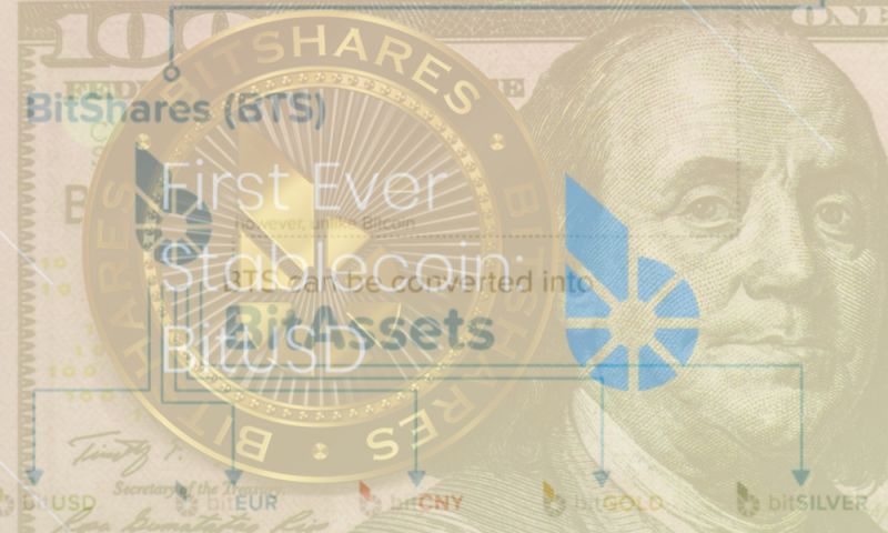 File:Bitusd.jpg