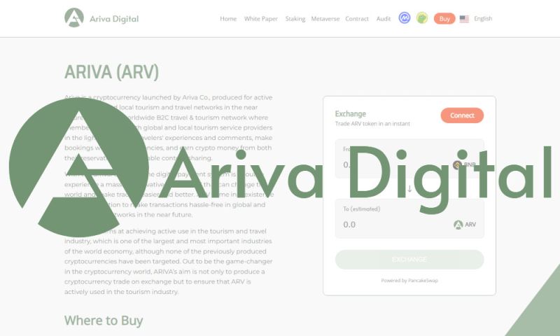 File:Arivadigital.jpg