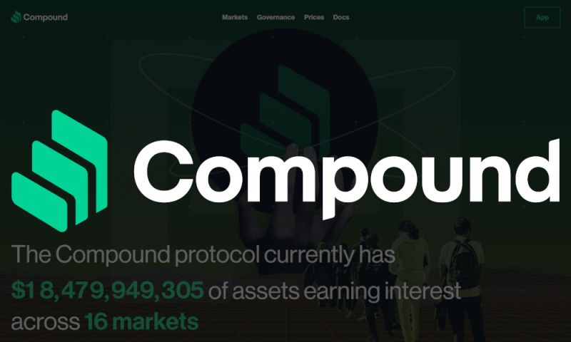 File:Compoundfinance.jpg