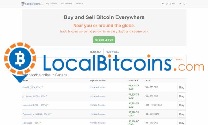 File:Localbitcoins.jpg