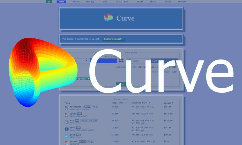 File:Curvefinance.jpg