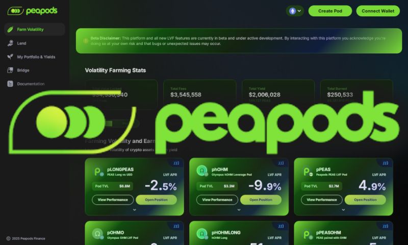 File:Peapodsfinance.jpg