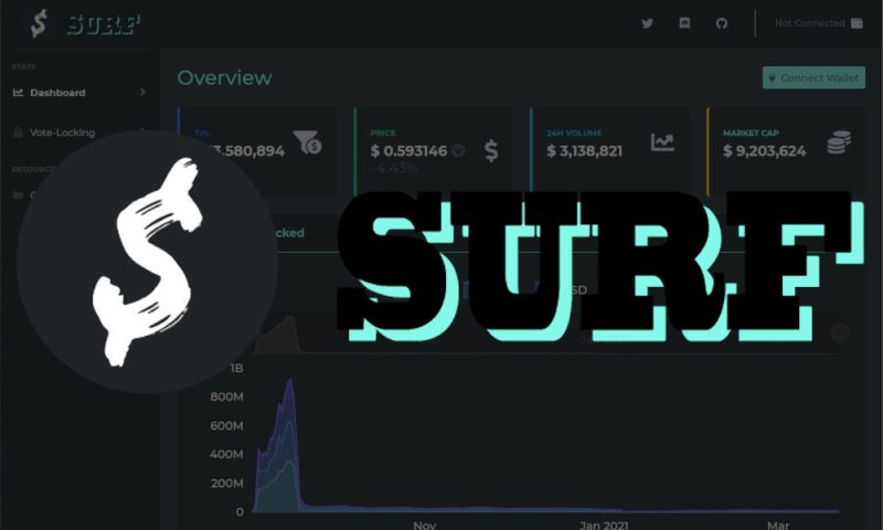 File:Swervefinance.jpg