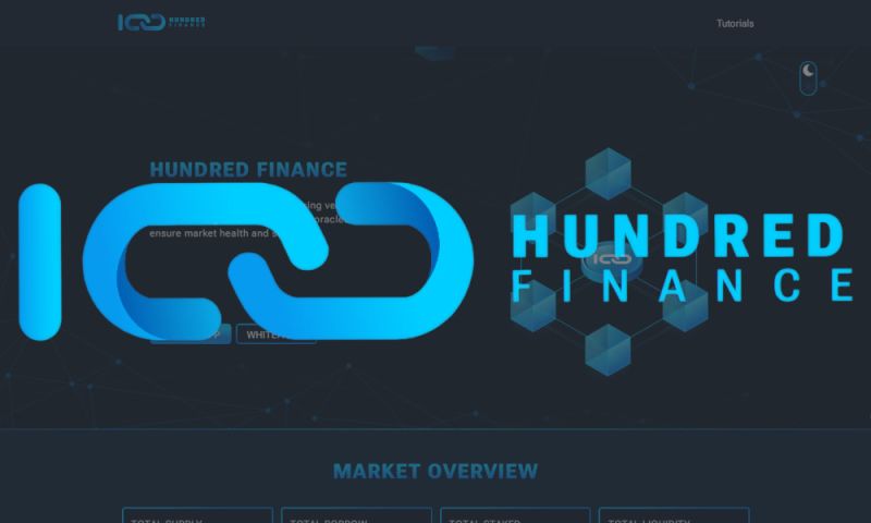 File:Hundredfinance.jpg