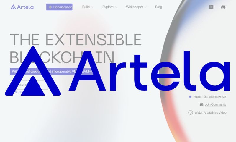 File:Artelanetwork.jpg
