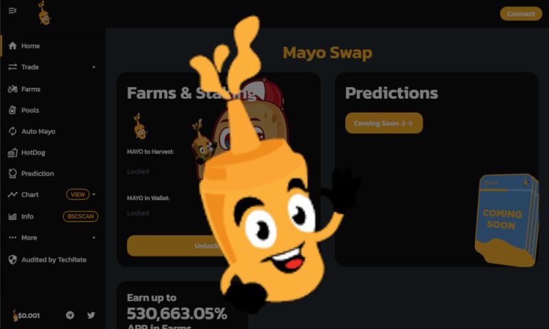 File:Mayoswap.jpg