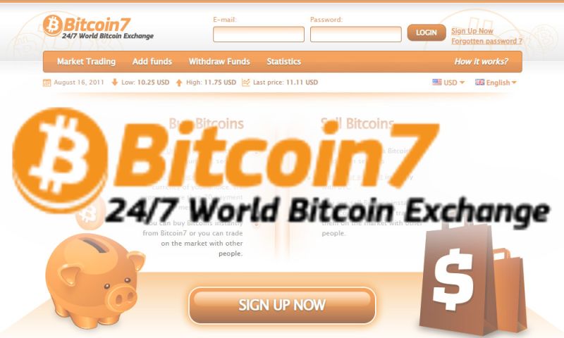 File:Bitcoin7exchange.jpg