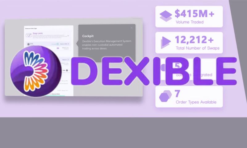 File:Dexibledex.jpg