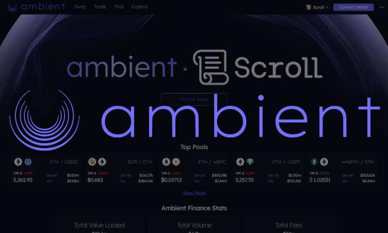 File:Ambientfinance.jpg