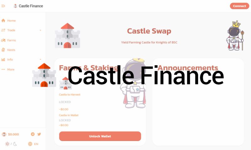 File:Castlefinance.jpg