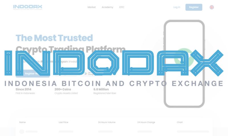 File:Indodax.jpg