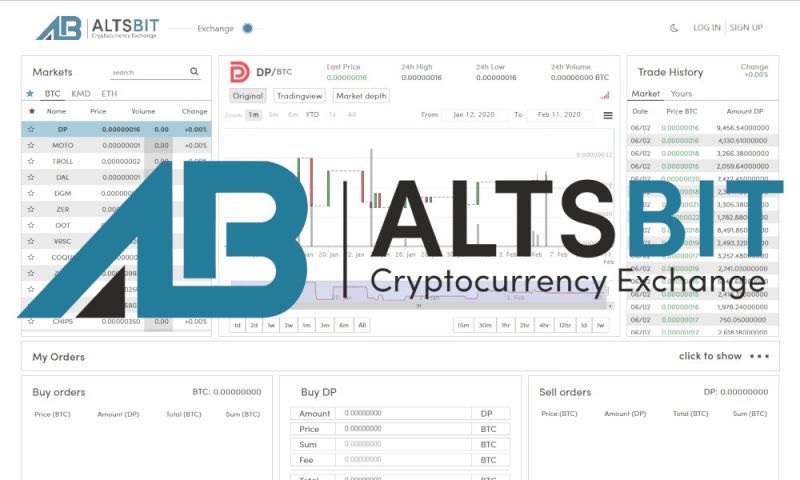 File:Altsbit.jpg