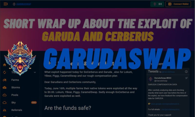 File:Garudaswap.jpg
