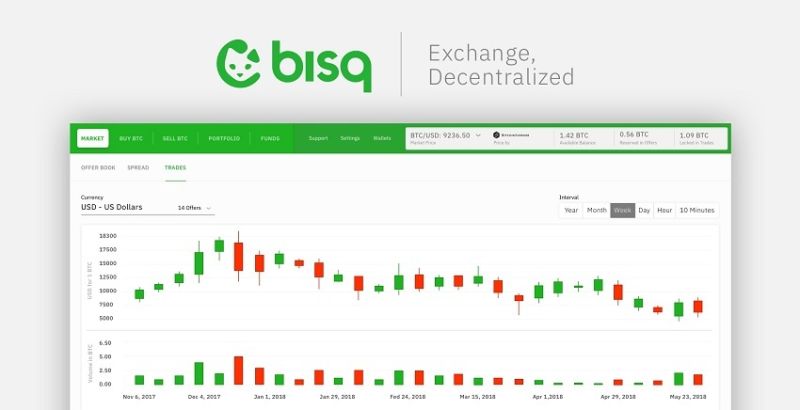 File:Bisq.jpg